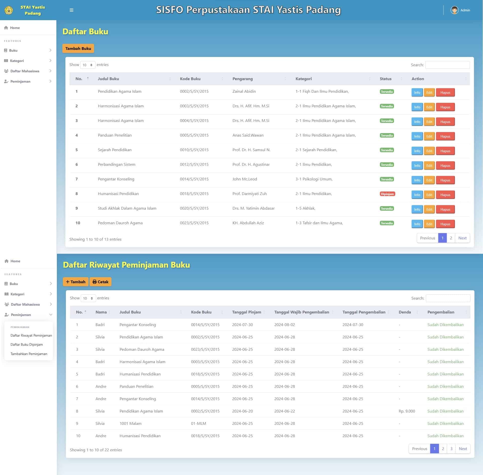 Perpustakaan STAI YASTIS Padang